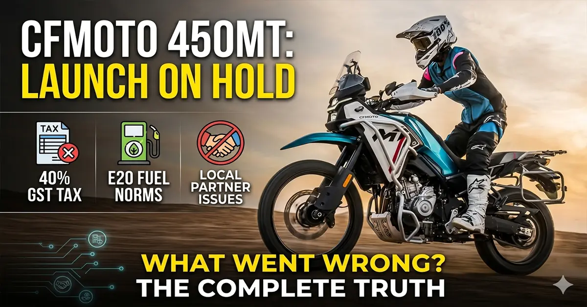 CFMoto 450MT India launch indefinitely paused