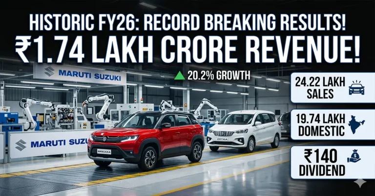 Maruti Suzuki FY26 record sales and revenue
