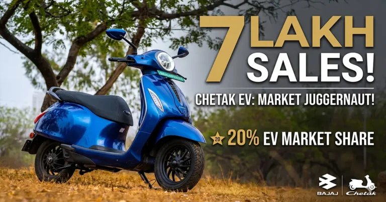 Bajaj Chetak 7 lakh sales milestone