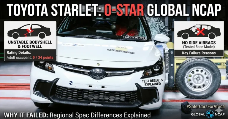 Toyota Starlet 0-star Global NCAP rating