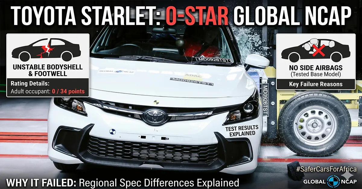 Toyota Starlet 0-star Global NCAP rating