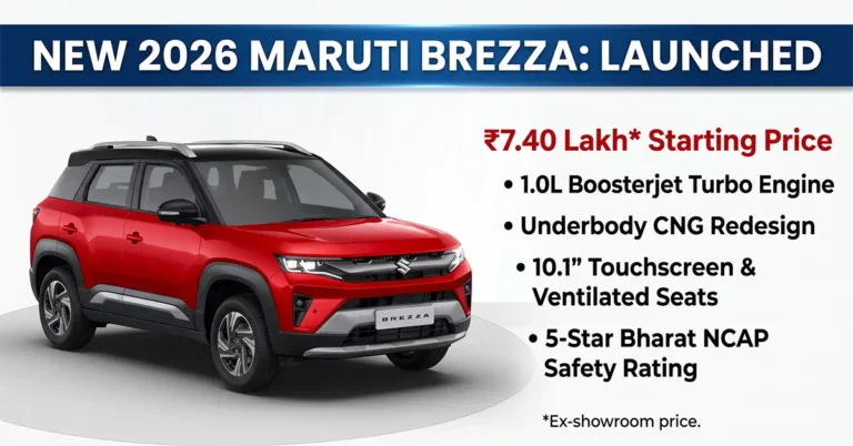 2026 Maruti Brezza facelift price