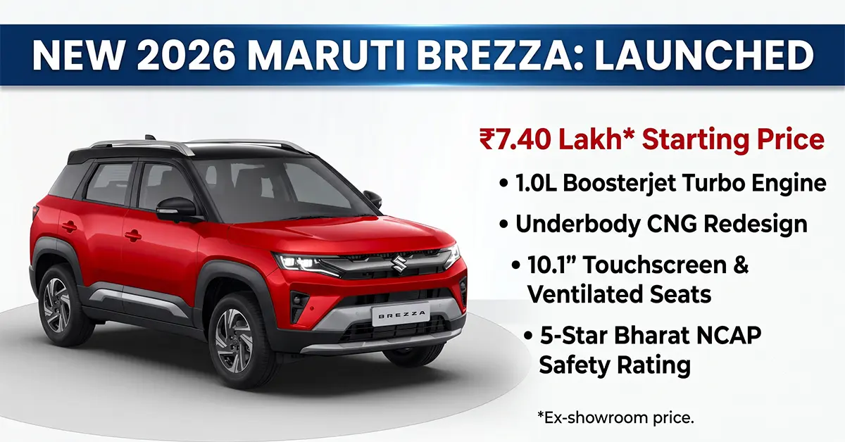 2026 Maruti Brezza facelift price
