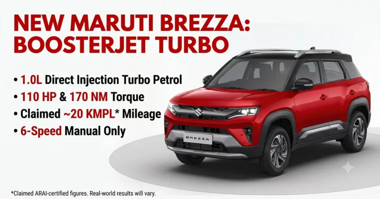 Maruti Brezza Boosterjet turbo engine
