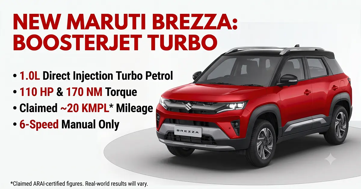 Maruti Brezza Boosterjet turbo engine